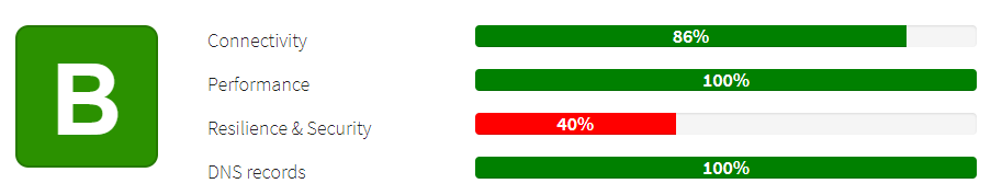dnsspy_rescan.png